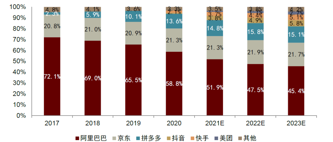 2025天天彩全年免費資料,關(guān)于未來科技趨勢與數(shù)字化生活的發(fā)展展望 ——以UHD高清技術(shù)為例,高效實施設(shè)計策略_儲蓄版35.54.37