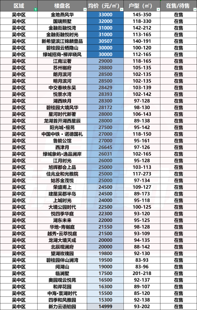 2025十二生肖49碼表,探索未來，十二生肖與高速方案規(guī)劃,迅速執(zhí)行計劃設(shè)計_mShop18.84.46