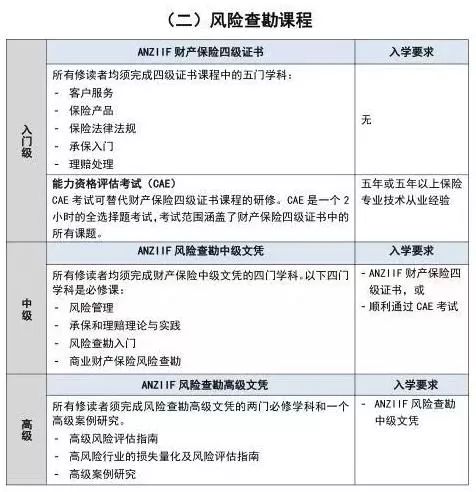 新澳準(zhǔn)資料免費(fèi)提供,新澳準(zhǔn)資料免費(fèi)提供與專業(yè)解析評(píng)估，探索未知世界的鑰匙,高速方案規(guī)劃_領(lǐng)航款48.13.17