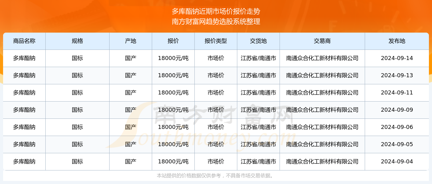 澳門六開獎(jiǎng)結(jié)果2024開獎(jiǎng)今晚,澳門六開獎(jiǎng)結(jié)果2024年今晚開獎(jiǎng)與高速方案規(guī)劃領(lǐng)航款48.13.17的啟示,實(shí)證說明解析_復(fù)古版67.895