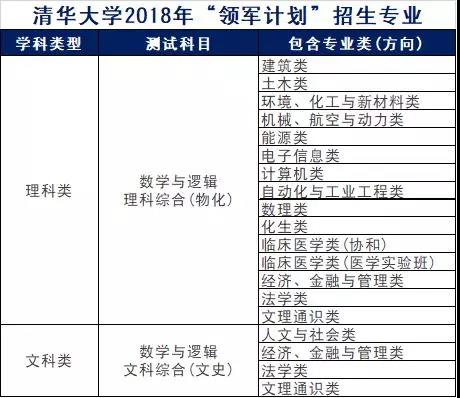 一碼一肖100%準(zhǔn)確資料,一碼一肖，創(chuàng)新計劃分析與精準(zhǔn)準(zhǔn)確資料研究 —— Executive69.24.47揭秘,功能性操作方案制定_Executive99.66.67