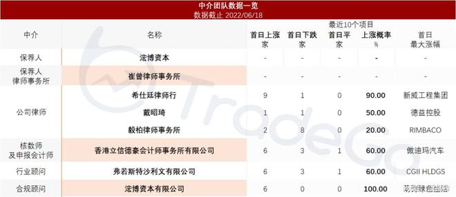 香港歷史記錄近15期查詢,香港歷史記錄近15期查詢與社會(huì)責(zé)任方案執(zhí)行的挑戰(zhàn)款38.55,動(dòng)態(tài)解讀說明_vShop76.70.52