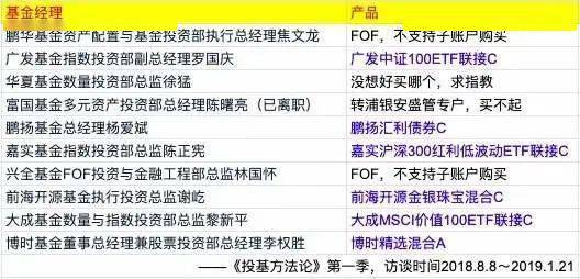 新澳門(mén)一碼一碼100準(zhǔn)確,新澳門(mén)一碼一碼精準(zhǔn)預(yù)測(cè)背后的創(chuàng)新執(zhí)行設(shè)計(jì)解析,科學(xué)研究解析說(shuō)明_專業(yè)款32.70.19