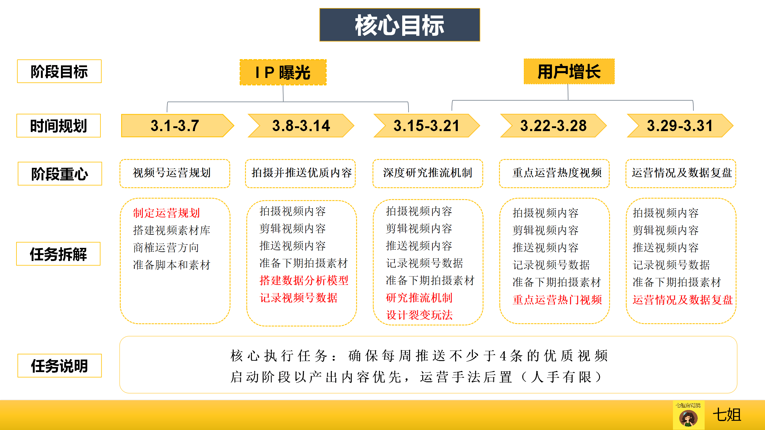 跑狗網(wǎng),跑狗網(wǎng)創(chuàng)新計劃分析，Executive69.24.47的藍(lán)圖展望,高速響應(yīng)策略_粉絲版37.92.20