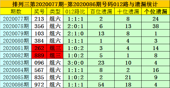 澳門一碼一碼