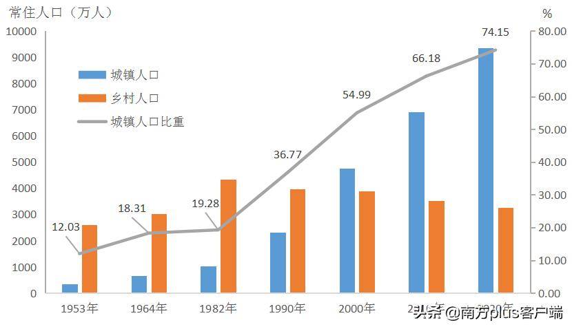 高價(jià)寵物殯葬收費(fèi)達(dá)萬元