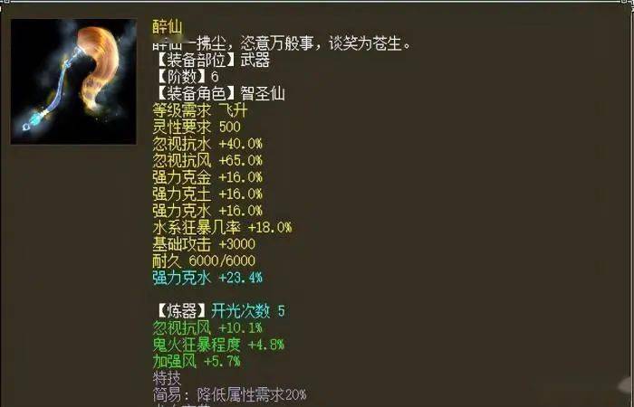 約2/3孕吐和這個疾病有關(guān)