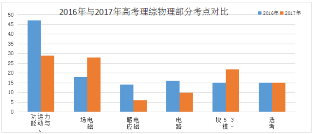 澳門(mén)一碼一肖一恃一中354期,數(shù)據(jù)驅(qū)動(dòng)設(shè)計(jì)策略_移動(dòng)版29.95.20