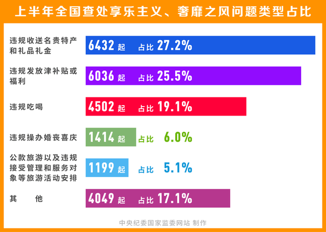 2025澳彩正版資料大全免費(fèi),深入數(shù)據(jù)解釋定義_4K版86.33.20