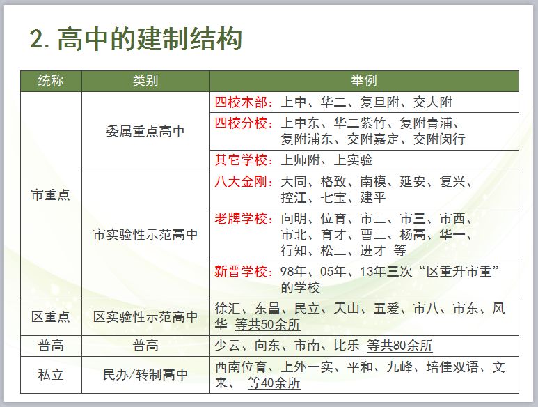 新澳彩資料大全免費(fèi)2025,最新分析解釋定義_Mixed80.54.31