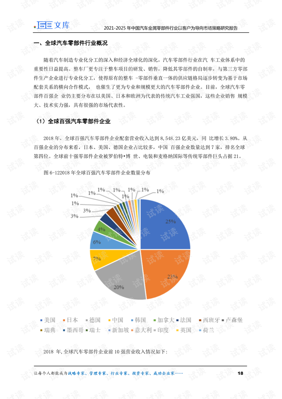 2025年澳門正版免費(fèi)大全,實(shí)地評(píng)估數(shù)據(jù)方案_高級(jí)版99.92.77