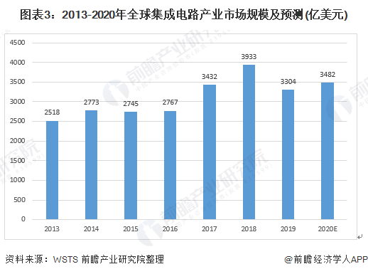 2025新澳資料大全免費(fèi),實(shí)地執(zhí)行數(shù)據(jù)分析_基礎(chǔ)版13.26.15