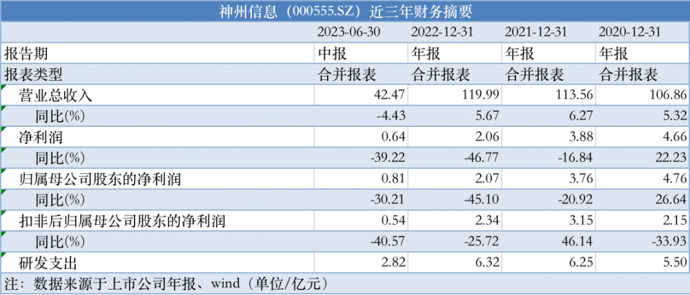 2025新澳精準正版資料,最新研究解釋定義_輕量版71.55.23