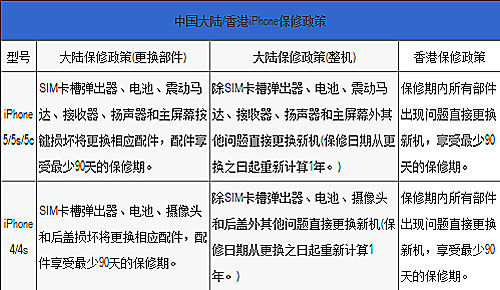 香港二四六開獎(jiǎng)免費(fèi)資料大全,權(quán)威研究解釋定義_XR55.34.58