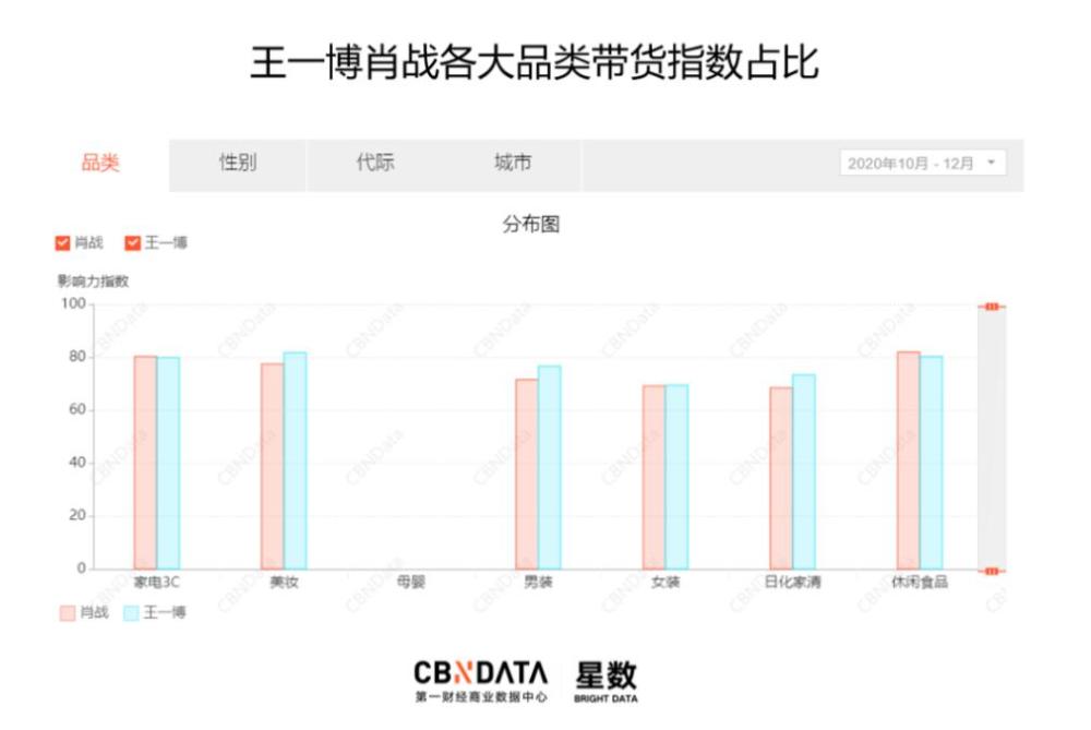 一碼一肖100準(zhǔn)打開大家,穩(wěn)定性執(zhí)行計劃_制版67.45.95