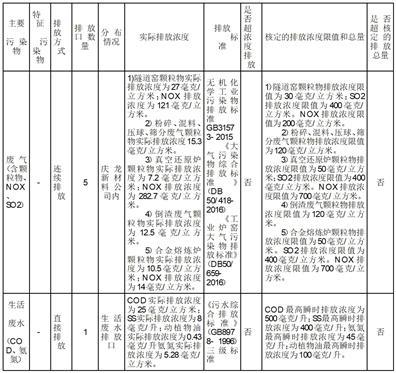 新澳門一碼一碼100準(zhǔn)確,全面解析說明_eShop40.91.35