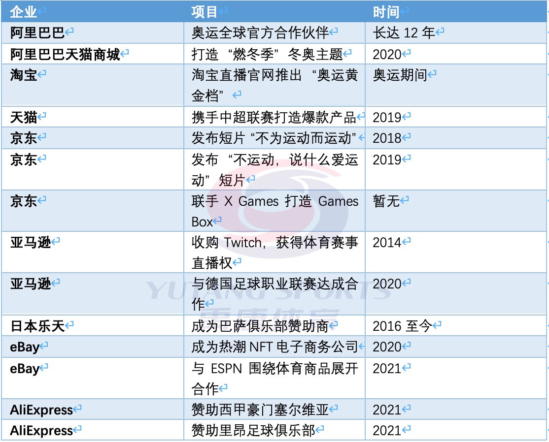 2025澳門免費(fèi)最精準(zhǔn)龍門,可靠性方案操作_運(yùn)動(dòng)版70.57.47