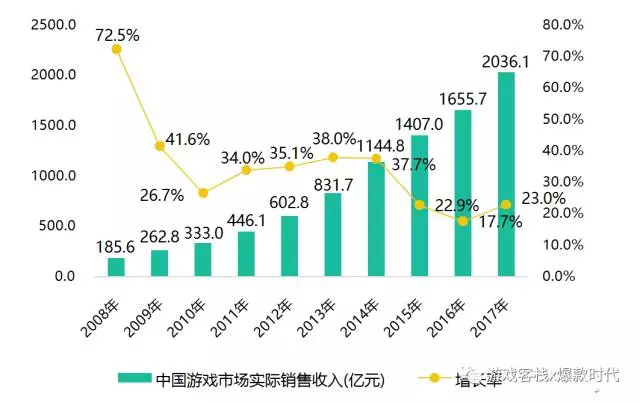 香港歷史開獎(jiǎng)記錄