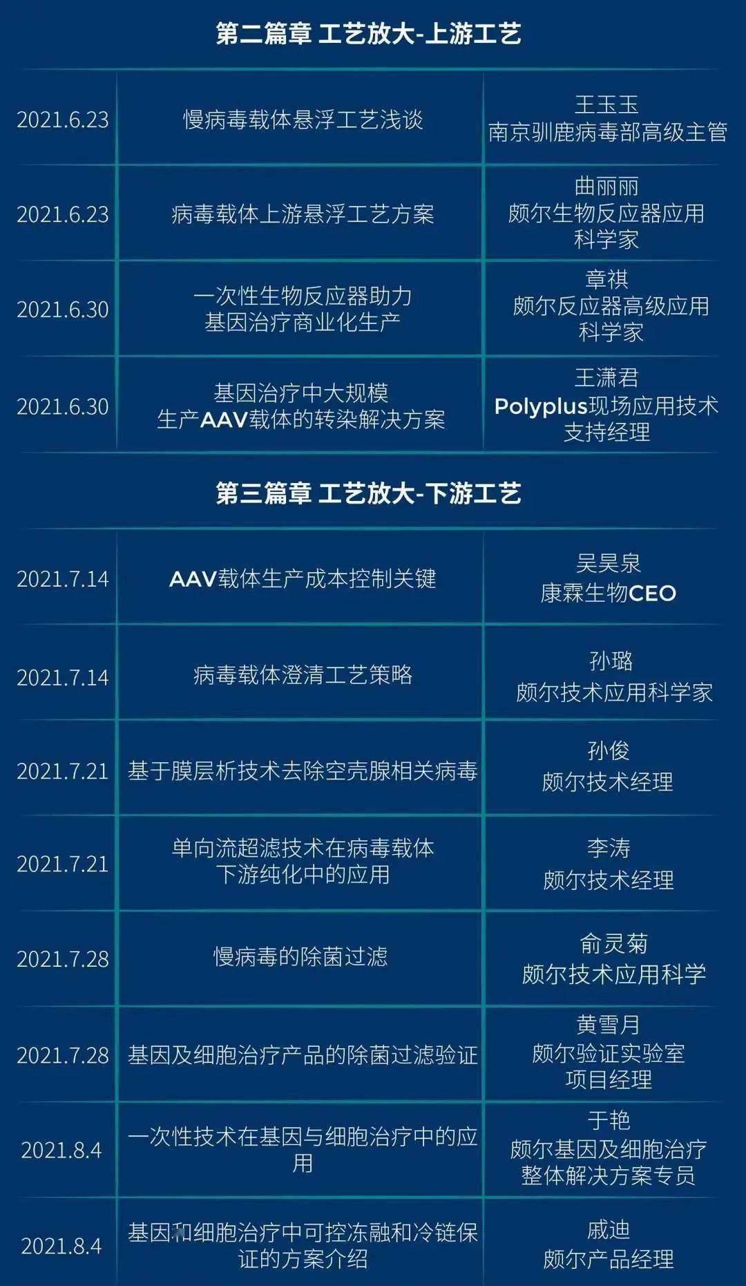 2025年澳門今晚開什么,數(shù)據(jù)驅動方案實施_版部78.39.50