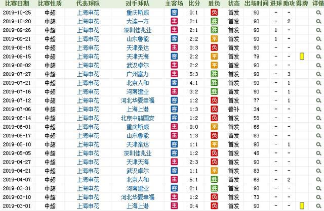 澳門三肖三碼精準100%精準,全面解析說明_Premium91.76.94