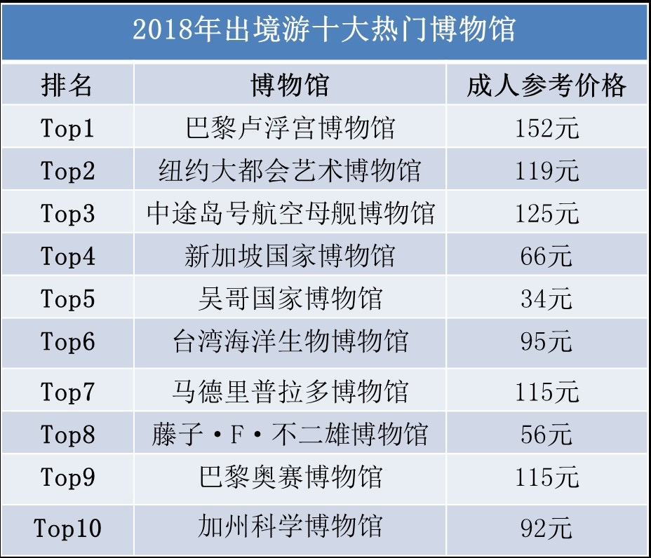 2025年的澳門資料,深層策略數(shù)據(jù)執(zhí)行_3D48.41.97