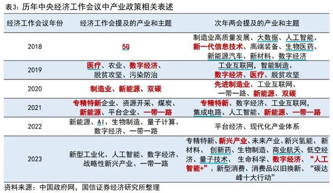 系統(tǒng)化推進(jìn)策略研討