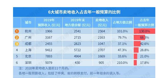 2025年香港歷史開獎記錄查詢,經濟執(zhí)行方案分析_輕量版96.30.97