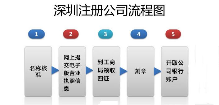 新澳資彩長期免費(fèi)資料,快速設(shè)計(jì)響應(yīng)解析_超值版61.57.78