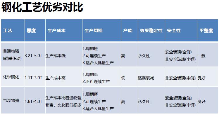 澳門三肖三碼三期必開碼,科學解答解釋定義_安卓版74.14.80