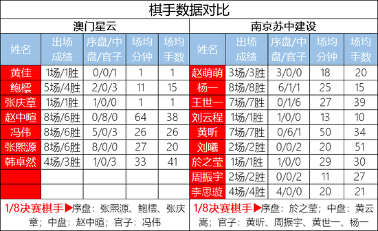 新澳門精準(zhǔn)資料期期精準(zhǔn),實(shí)地評(píng)估數(shù)據(jù)方案_精裝版12.17.99