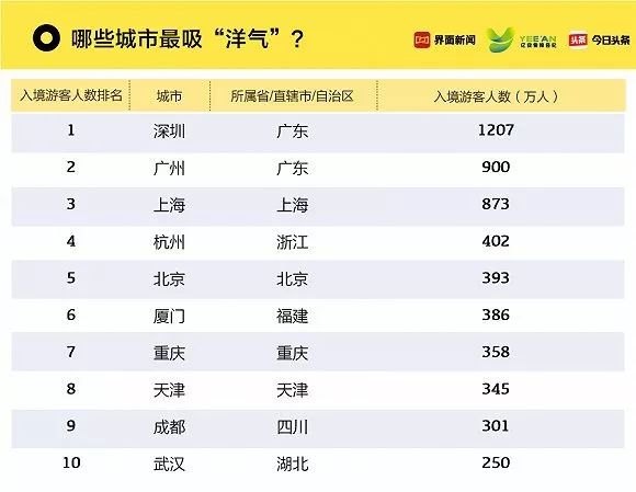 2025澳門新資料大全免費(fèi),收益解析說明_版本92.90.88