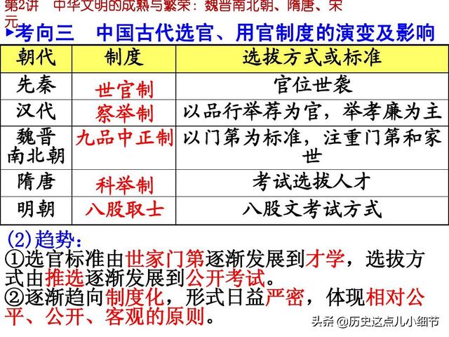 開獎記錄2025年澳門歷史結(jié)果,具體操作步驟指導(dǎo)_The87.71.54