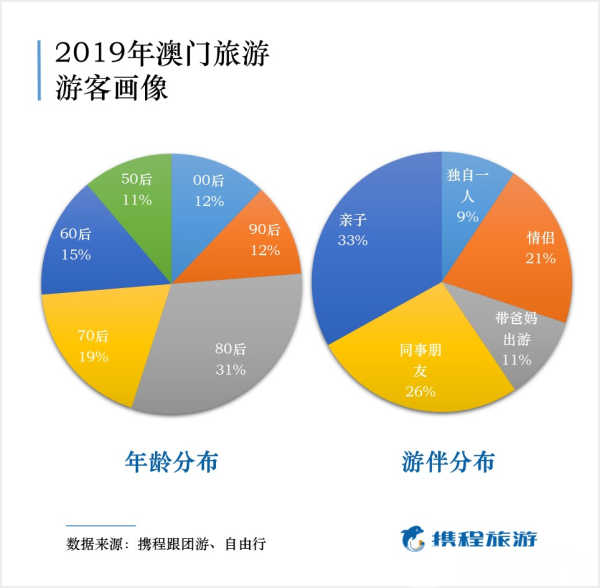 澳門2025最準(zhǔn)馬資料免費(fèi),實(shí)地執(zhí)行數(shù)據(jù)分析_基礎(chǔ)版13.26.15