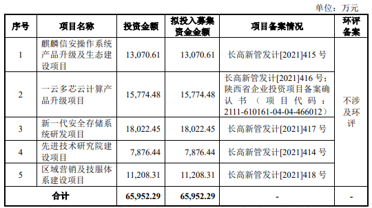 鄭欽文自評表現(xiàn)，70分的答卷