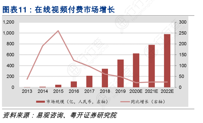 93年女孩逆襲成為市值407億公司董事長