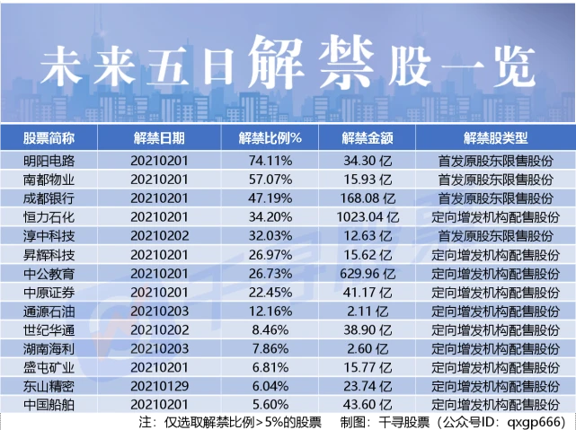 馬龍遞交退出世界排名申請，率先表態(tài)引關注