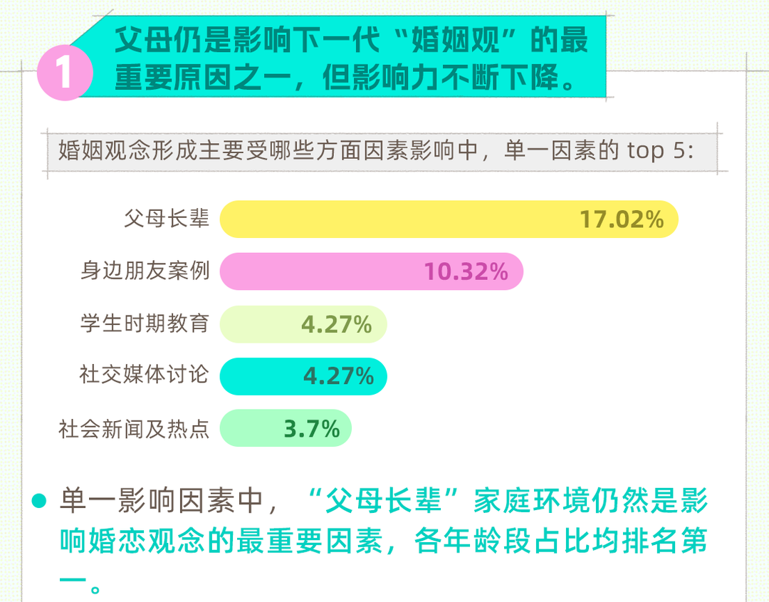 王婆談，年齡增長是否應(yīng)放寬擇偶標(biāo)準(zhǔn)？