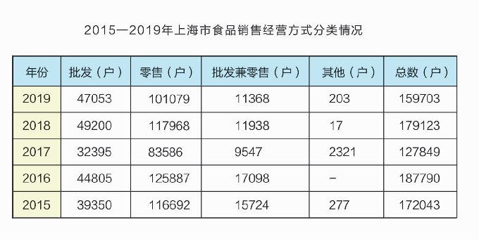 凈水器抽檢合格率不足七成，近三年的現(xiàn)狀分析