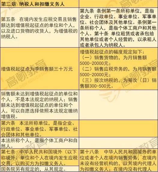 印尼對奢侈品征收12%增值稅政策實施