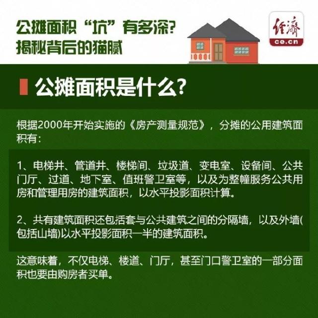 住宅交易趨勢，以套內面積交易為主流