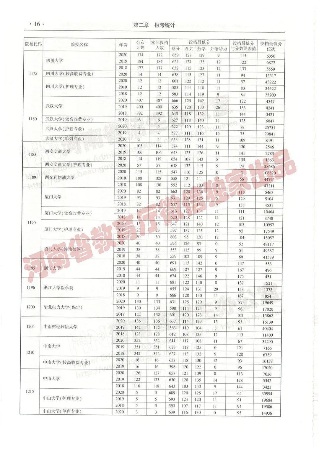 管家婆三期精準(zhǔn)預(yù)測，一期必開！