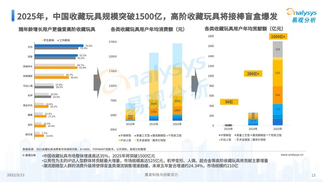 2025年澳彩正版資料免費公開大揭秘