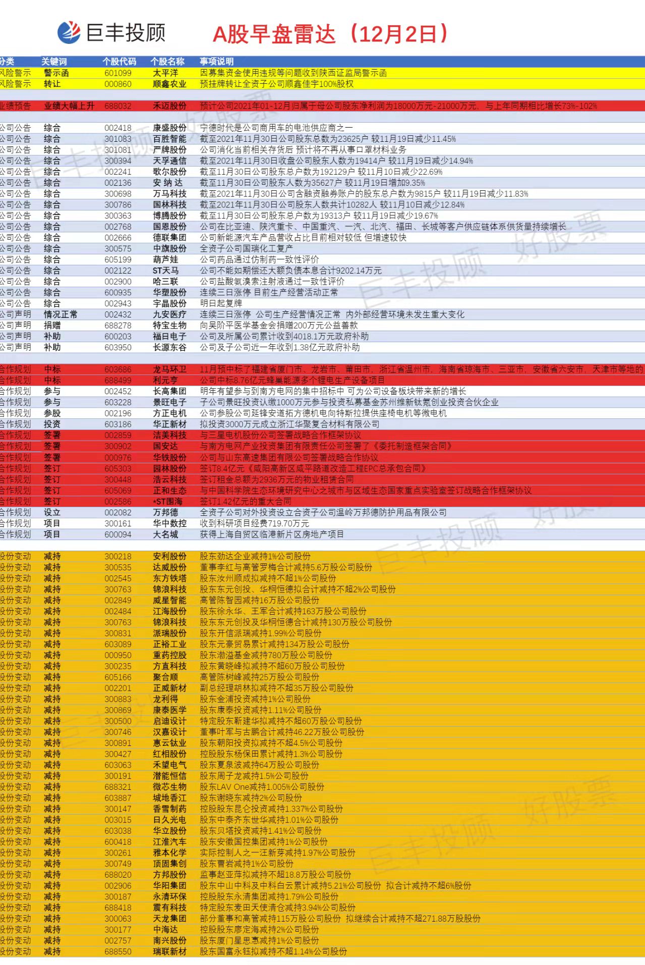 澳門一肖碼預(yù)測(cè)與犯罪風(fēng)險(xiǎn)警告