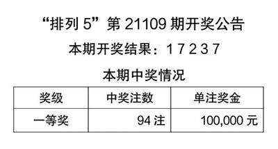 澳門天天彩期期精準背后的犯罪風險警示