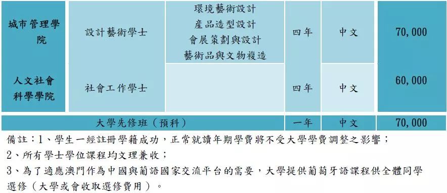 澳門六開獎(jiǎng)結(jié)果資料查詢最新2025