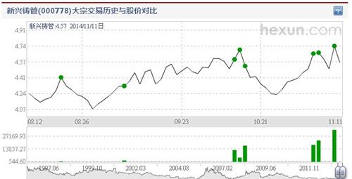 澳門歷史開獎(jiǎng)走勢(shì)圖開獎(jiǎng)結(jié)果分析