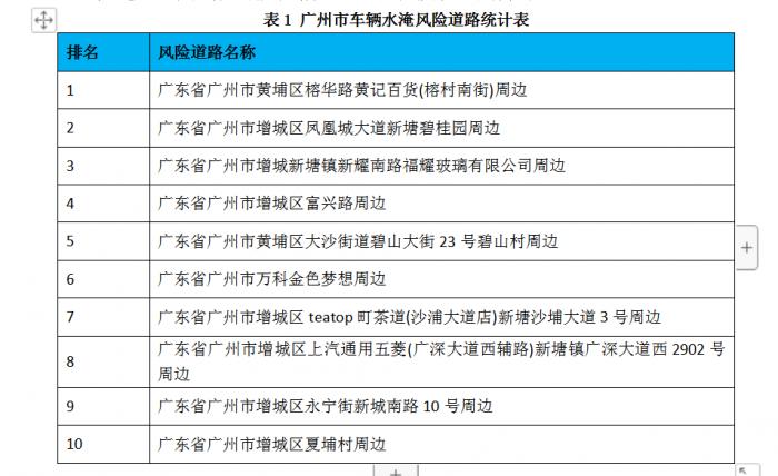 盈利犯罪風(fēng)險(xiǎn)警惕