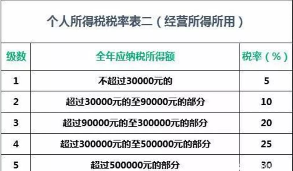 澳門(mén)碼資料