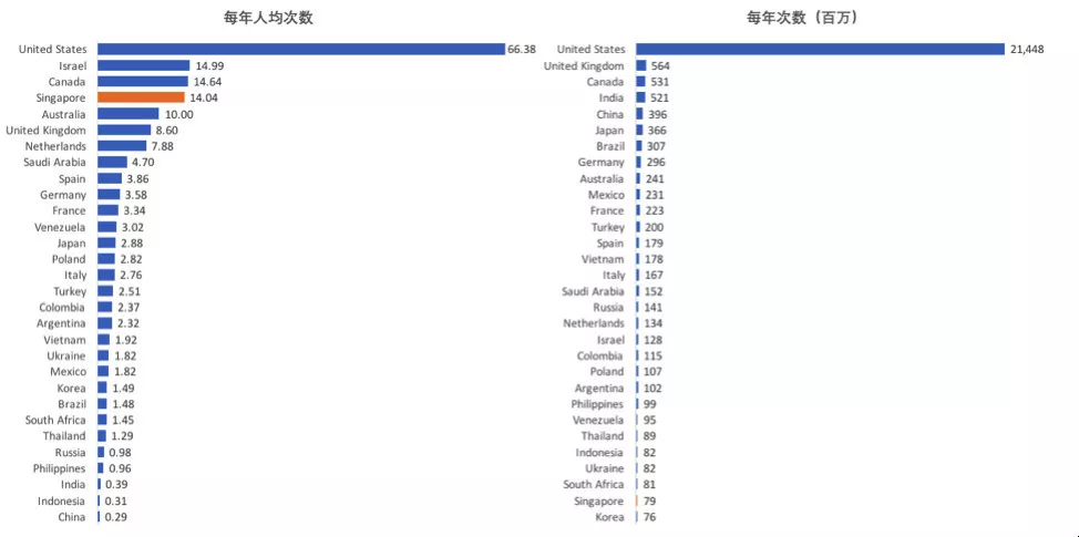 臺灣馬免費資料2025深層數據分析執(zhí)行_復古款82.92.43