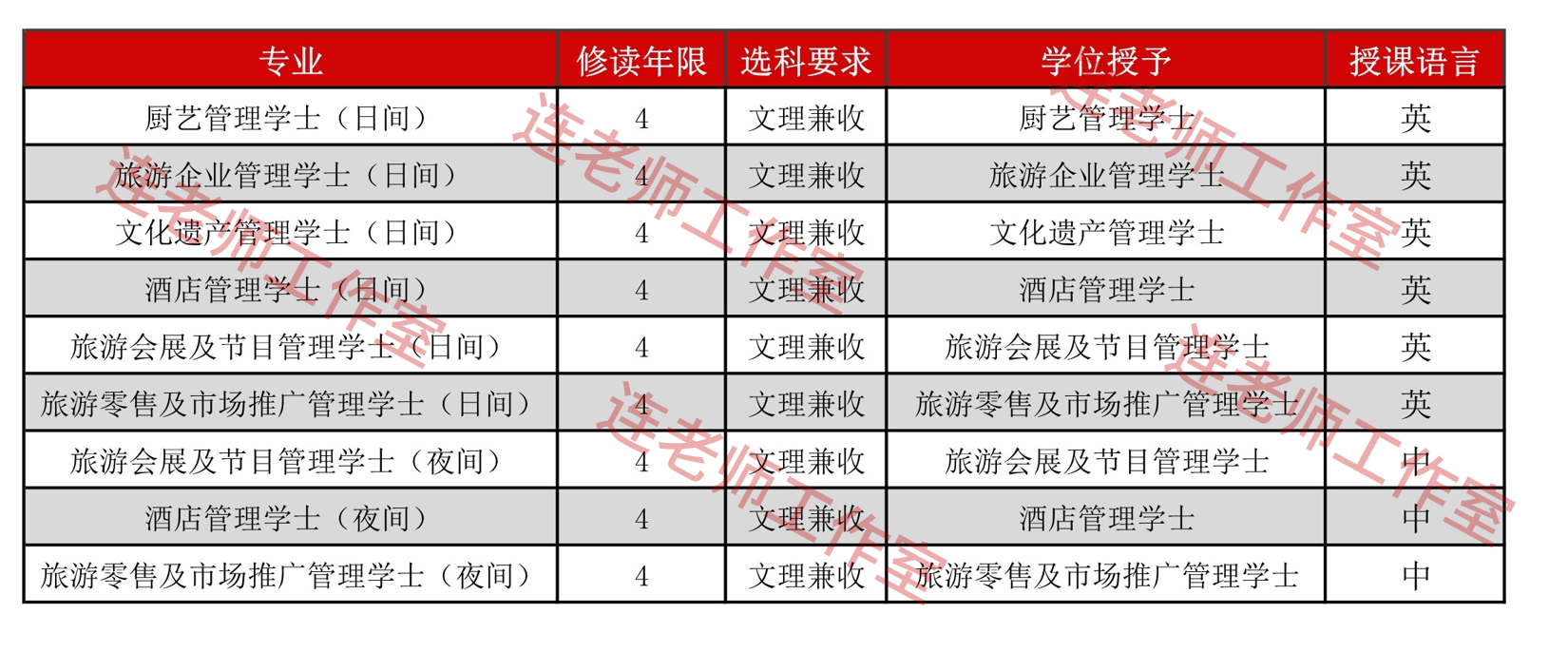 澳門開獎結(jié)果 開獎記錄表013全面分析說明_VE版55.50.59